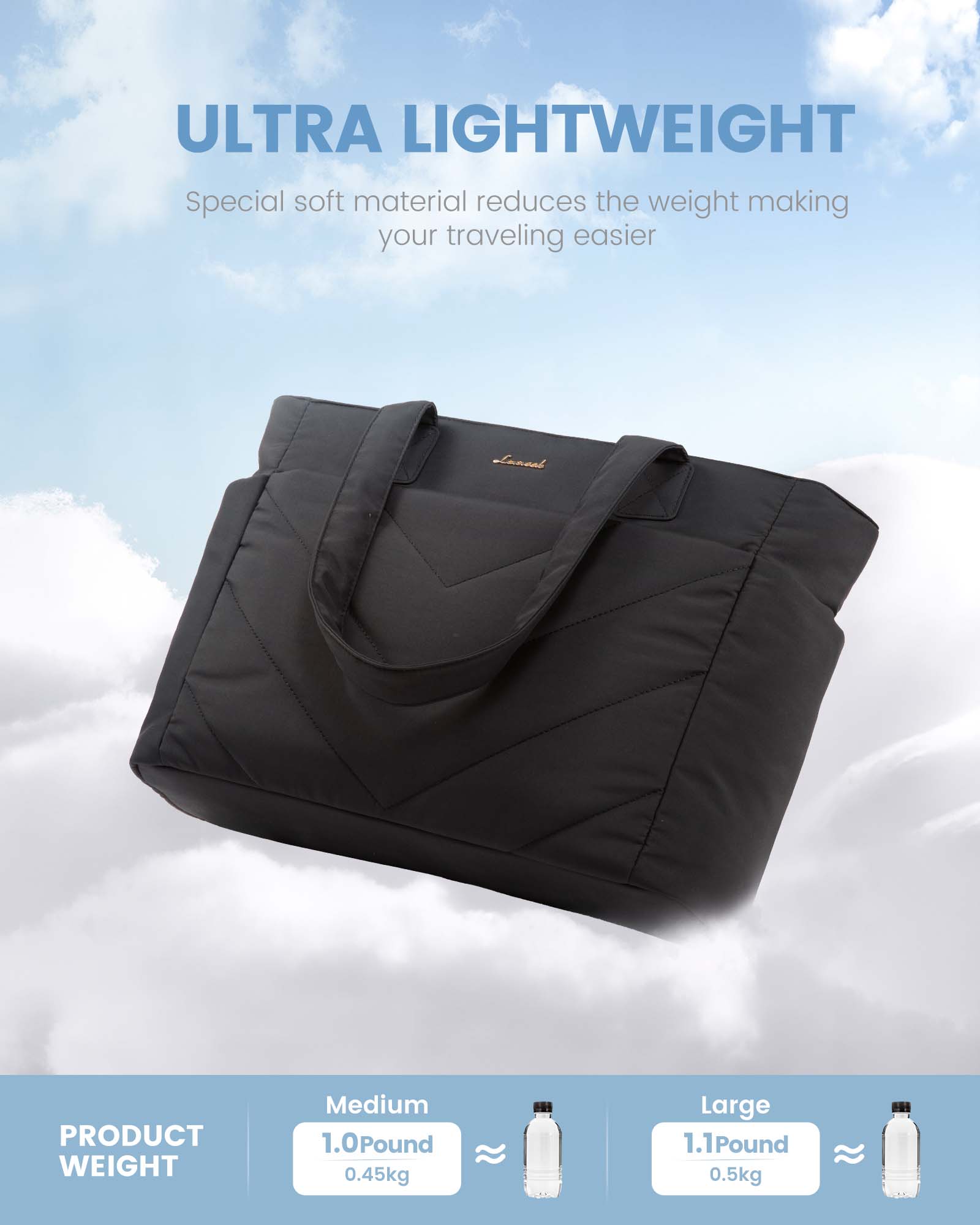 2Pcs Lightweight Puffy Tote Bag - Image 3