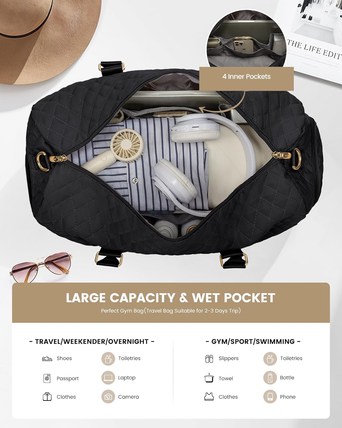2Pcs Duffel Bag with Toiletry Bag - Image 10