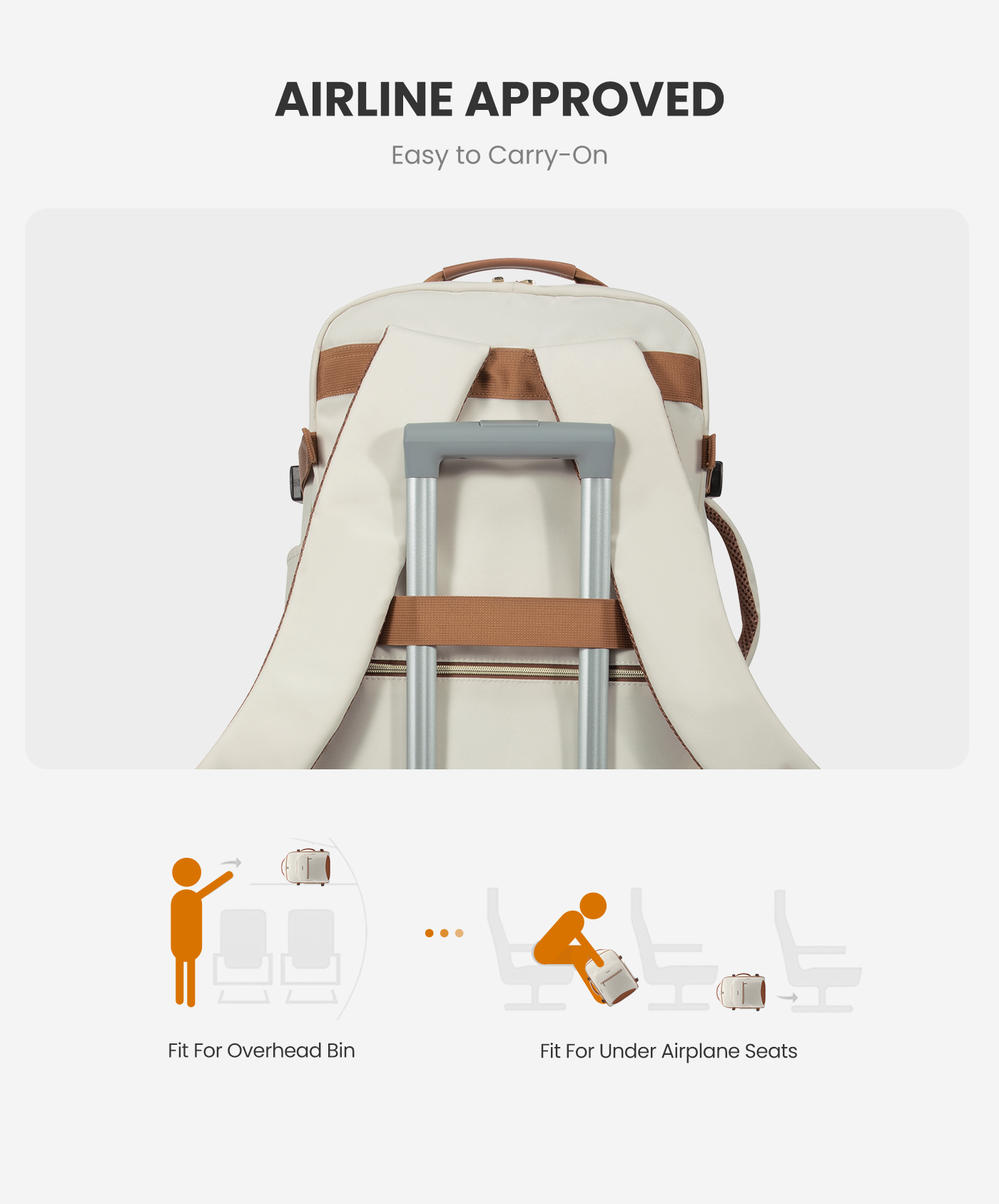 4Pcs. 40/50L Freyja Laptop Travel Backpack. 17 18 - Image 3