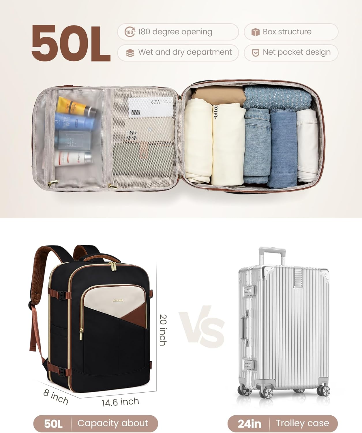 4Pcs Carry on Backpack for Airplanes. 40L/50L - Image 4