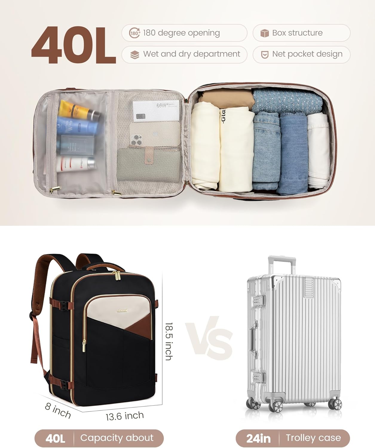 4Pcs Carry on Backpack for Airplanes. 40L/50L - Image 3