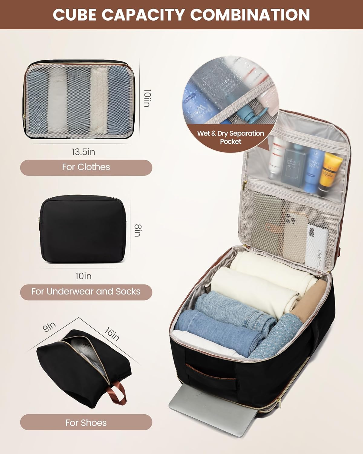 4Pcs Carry on Backpack for Airplanes. 40L/50L - Image 6