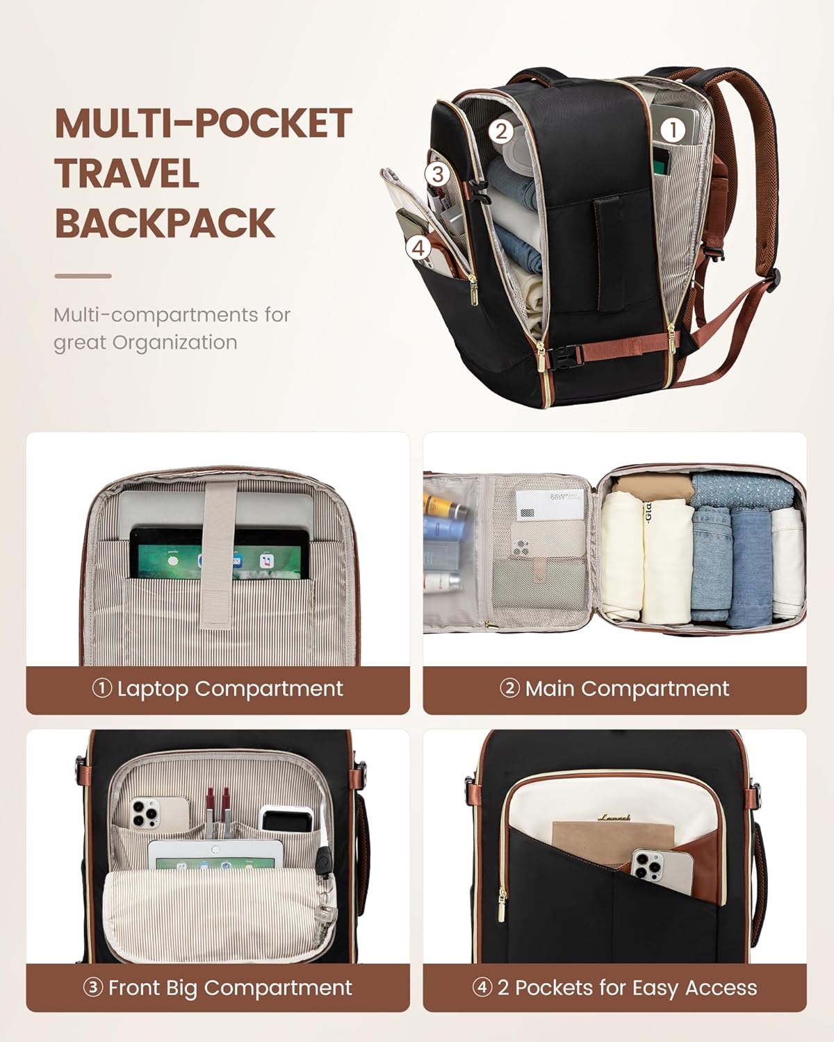 4Pcs Carry on Backpack for Airplanes. 40L/50L - Image 7