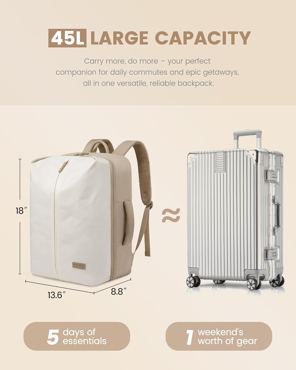 Versatile Stylish Travel Backpack. 45L - Image 7
