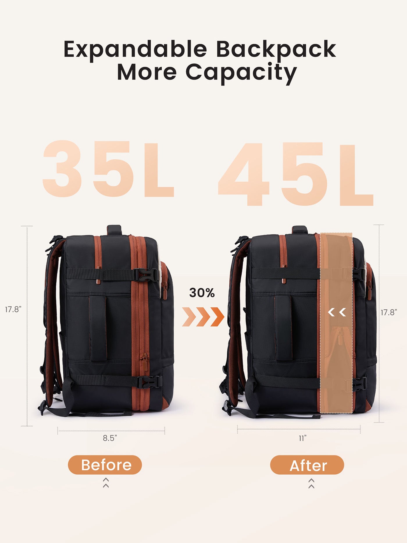 Carry On Backpack 45L/55L - Image 2