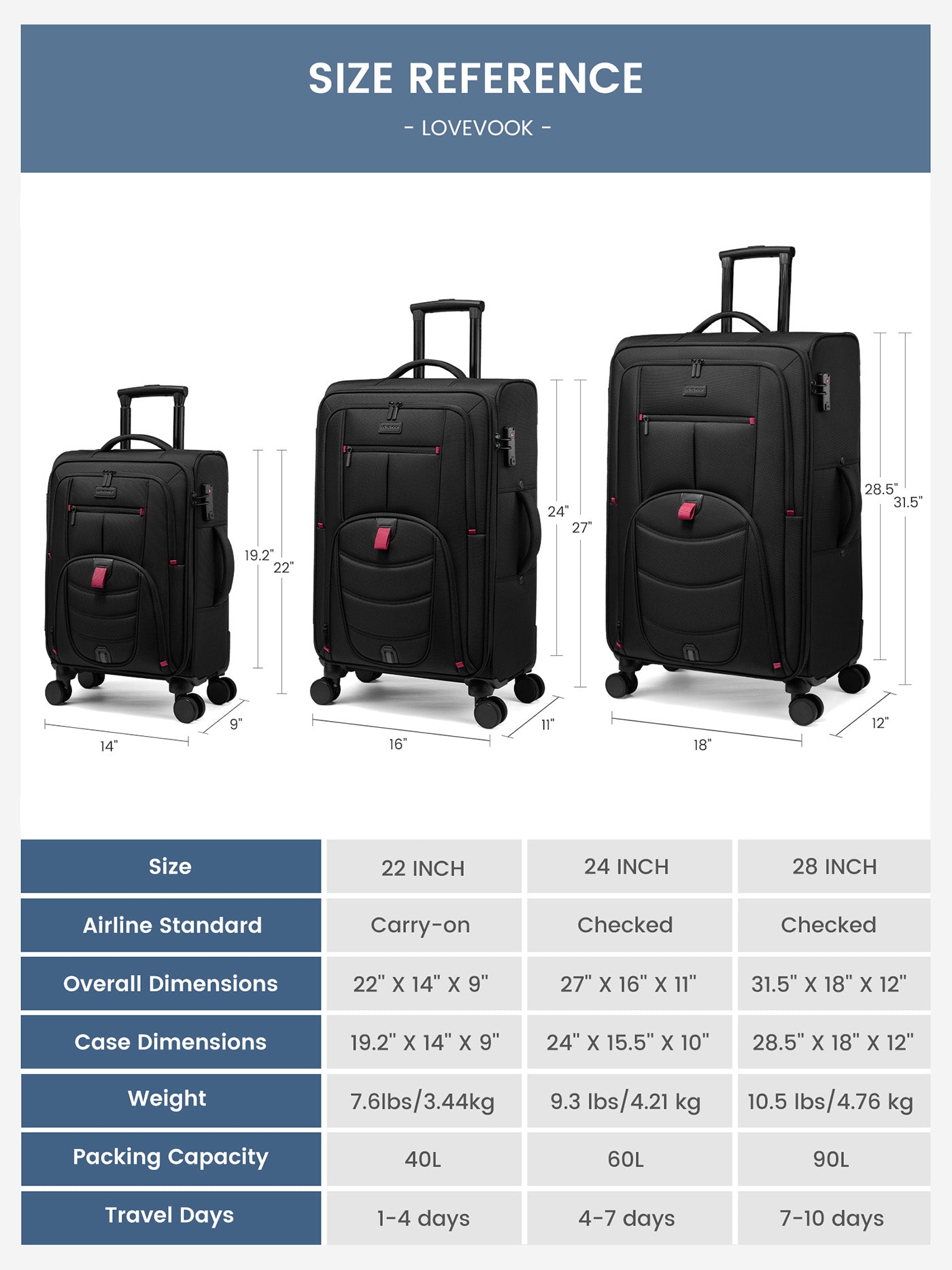 Carry On Luggage 22 24 28 (ONLY US) - Image 3