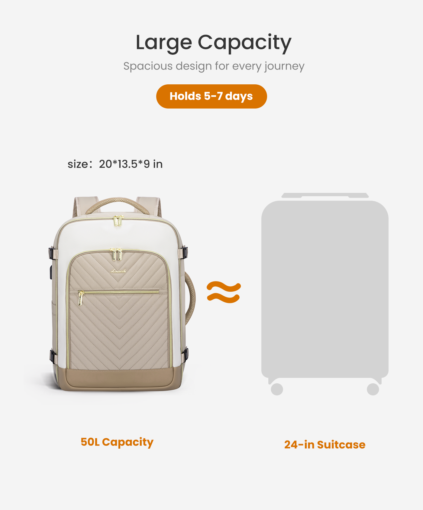 4Pcs Large Travel Backpack. 40L/50L - Image 3