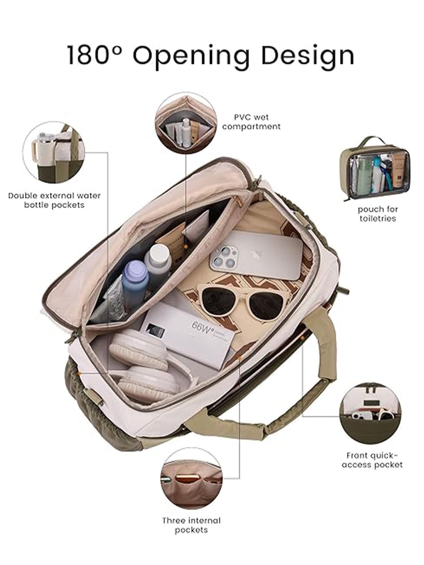 Carry on Duffle Bag 26L/36L - Image 5